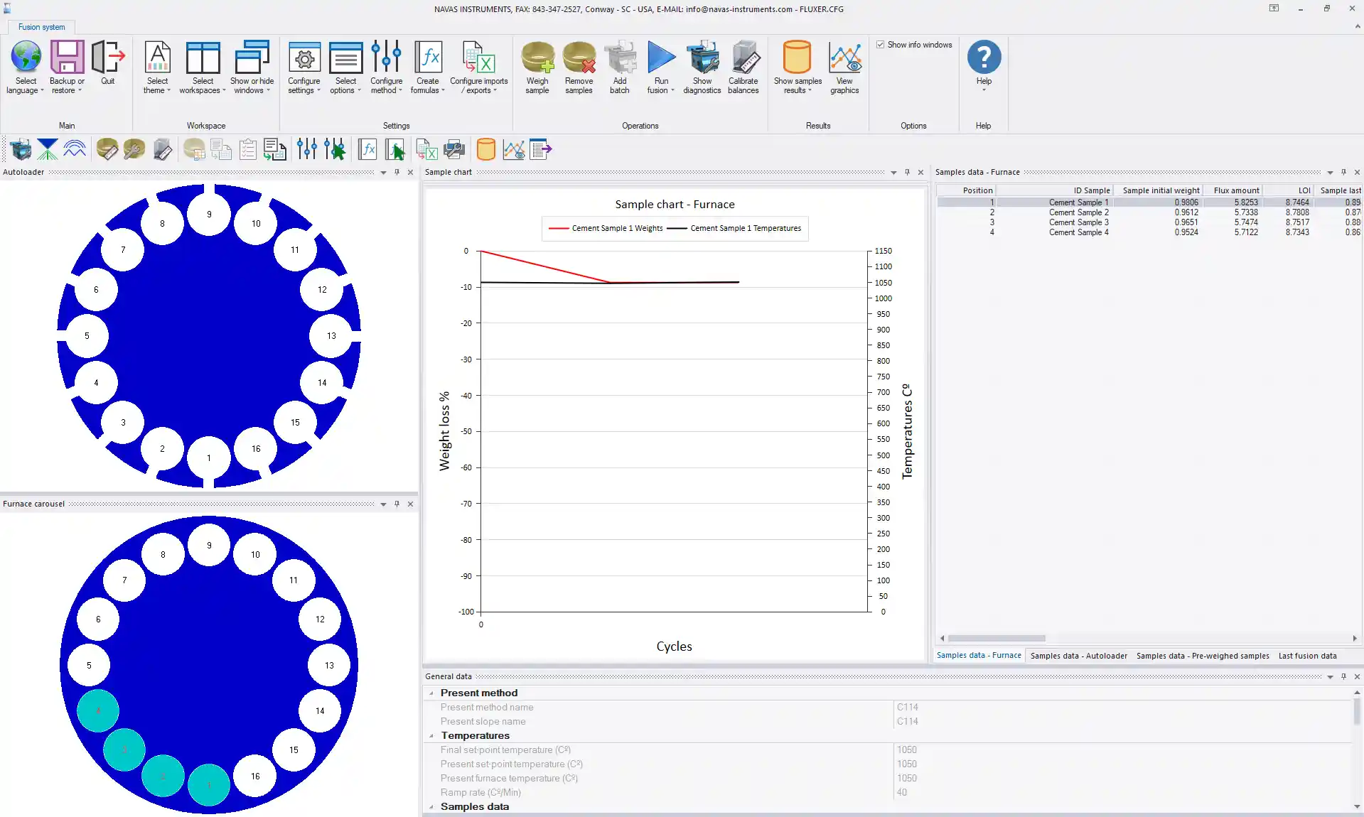 Intuitive and Customizable Windows-Based Software Intuitive and Customizable Windows-Based Software